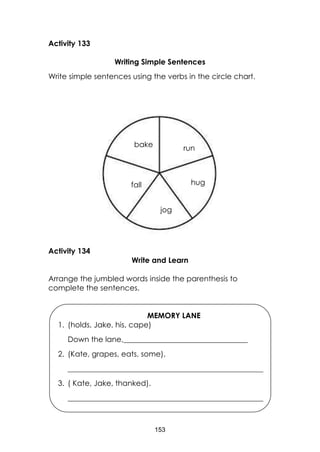 153
Activity 133
Writing Simple Sentences
Write simple sentences using the verbs in the circle chart.
Activity 134
Write and Learn
Arrange the jumbled words inside the parenthesis to
complete the sentences.
MEMORY LANE
1. (holds, Jake, his, cape)
Down the lane,_________________________________
2. (Kate, grapes, eats, some).
____________________________________________________
3. ( Kate, Jake, thanked).
____________________________________________________
run
fall hug
jog
bake
 
