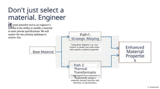 3- Engineering Materials their characteristics and their use.pptx