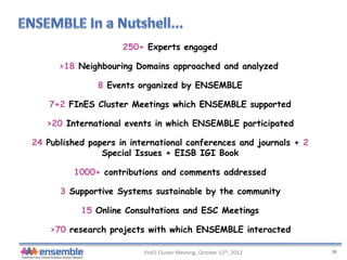 250+ Experts engaged

      >18 Neighbouring Domains approached and analyzed

               8 Events organized by ENSEMBL...