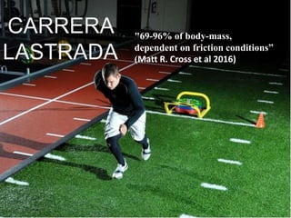 CARRERA
LASTRADA
"69-96% of body-mass,
dependent on friction conditions”
(Matt R. Cross et al 2016)
 