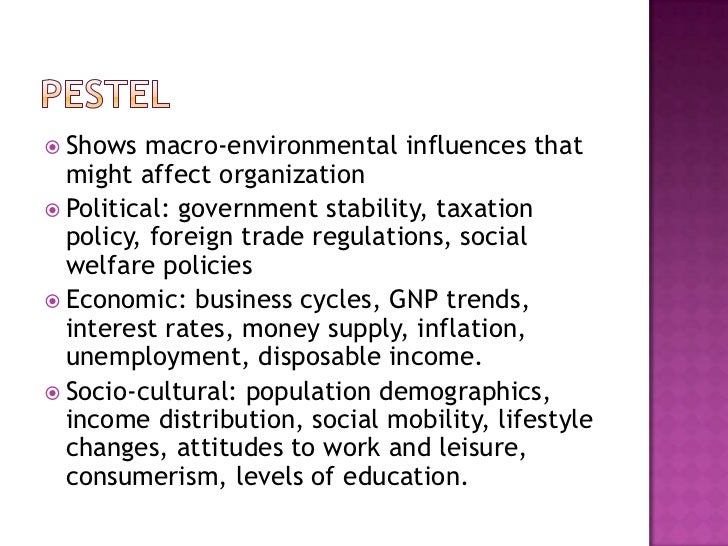macro environment of bmw What comprises the external environment of an organization what is environmental uncertainty and how do organizations adapt and control it. macro environment of bmw What comprises the external environment of an organization what is environmental uncertainty and how do organizations adapt and control it.