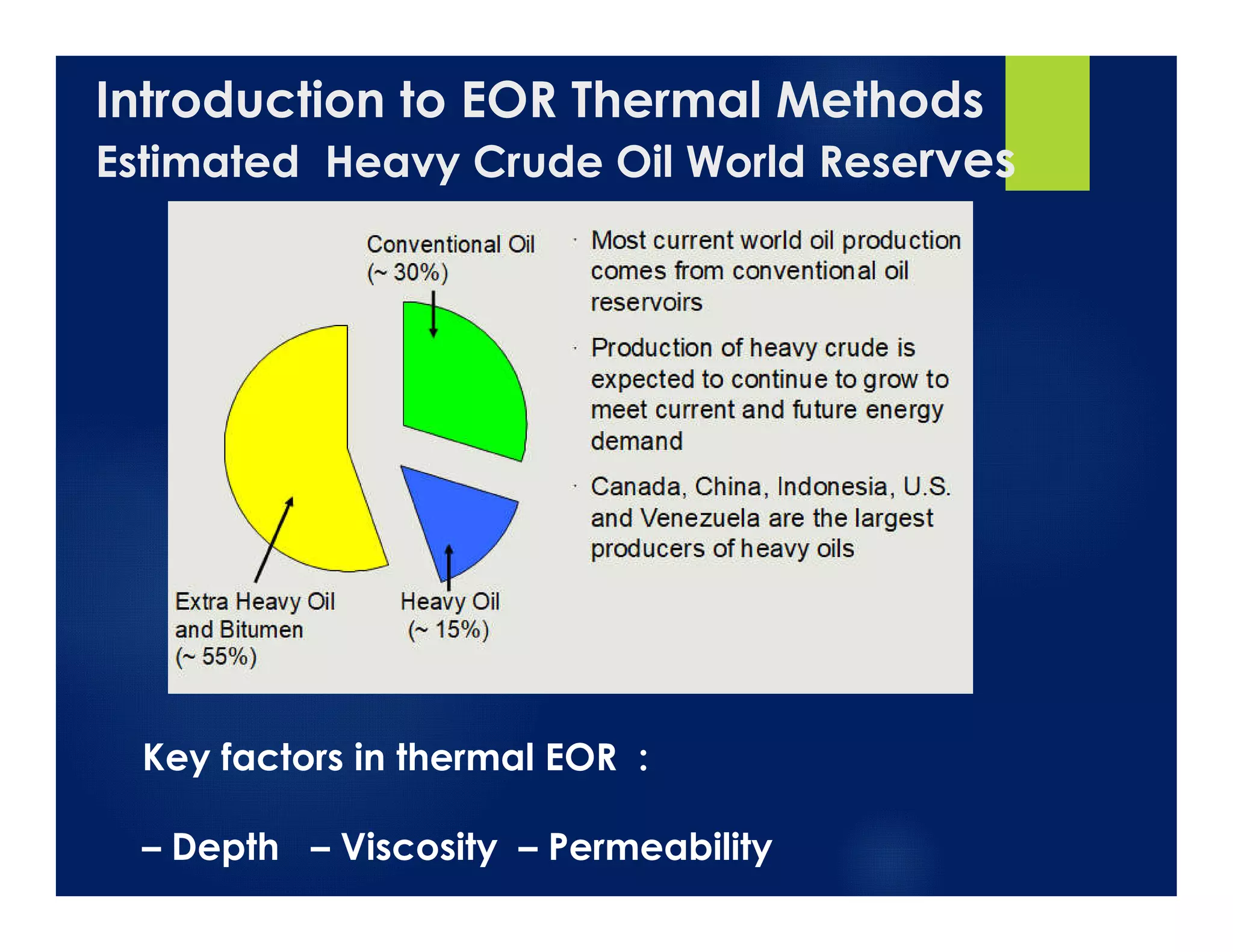 Introduction to EOR Thermal Methods
Estimated Heavy Crude Oil World Reserves
Key factors in thermal EOR :
– Depth – Viscosity – Permeability
 