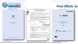 Prior Efforts
eInfraCentral v1.13 EOSC-hub v1.3.0
CatRIS v2.00
https://github.com/eInfraCentral/docs/blob/master/eInfr
aCentral_SDTv1.12.pdf
https://docs.google.com/spreadsheets/d/1zeUShdnFQU5fTeKS
yOcvlCCKeGMA6sbnp7bUkXaa97k/edit#gid=1115091576
https://github.com/eInfraCentral/docs/blob/master/EOSC-
JNP-ServiceDescriptionTemplate-v2.00.pdf
 