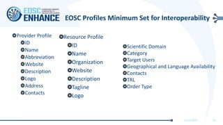 EOSC Profiles Minimum Set for Interoperability
Provider Profile
ID
Name
Abbreviation
Website
Description
Logo
Address
Contacts
11/11/2020 14
Resource Profile
ID
Name
Organization
Website
Description
Tagline
Logo
Scientific Domain
Category
Target Users
Geographical and Language Availability
Contacts
TRL
Order Type
 