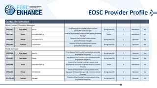 EOSC Provider Profile
Contact Information
Main Contact/Provider Manager
EPP.COI.1 First Name Minos
First NameoftheProvider's main contact
person/Provider manager.
String (max 50) 1 Mandatory No
EPP.COI.3 Email minos@uniath.gr
Email of theProvider's main contact person/Provider
manager.
Email 1 Mandatory No
EPP.COI.4 Phone 302106355572
PhoneoftheProvider's main contact
person/Provider manager.
String (max 20) 1 Optional No
EPP.COI.5 Position Coordinator
Position oftheProvider's main contact
person/Provider manager.
String (max 50) 1 Optional No
Public Contact
EPP.COI.6 First Name Natalia
First Nameof theProvider's contact person to be
displayed at theportal.
String (max 20) 1 Optional Yes
EPP.COI.7 Last Name Pappa
Last NameoftheProvider's contact person to be
displayed at theportal.
String (max 20) 1 Optional Yes
EPP.COI.8 Email pappa@uniath.gr
Email oftheProvider's contact person to be
displayed at theportal or general email to contact
Provider.
Email 1 Mandatory Yes
EPP.COI.9 Phone 293084436
Phoneoftheprovider's contact person to be
displayed at theportal or general phoneto contact
Provider.
String (max 20) 1 Optional Yes
EPP.COI.10 Position Manager
Position oftheProvider's contact person to be
displayed at theportal.
String (max 50) 1 Optional Yes
 