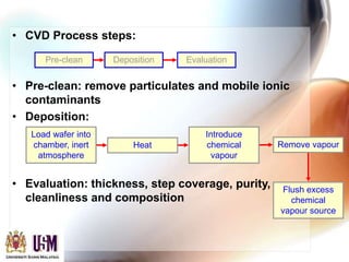 3-epitaxy growth-2.ppt
