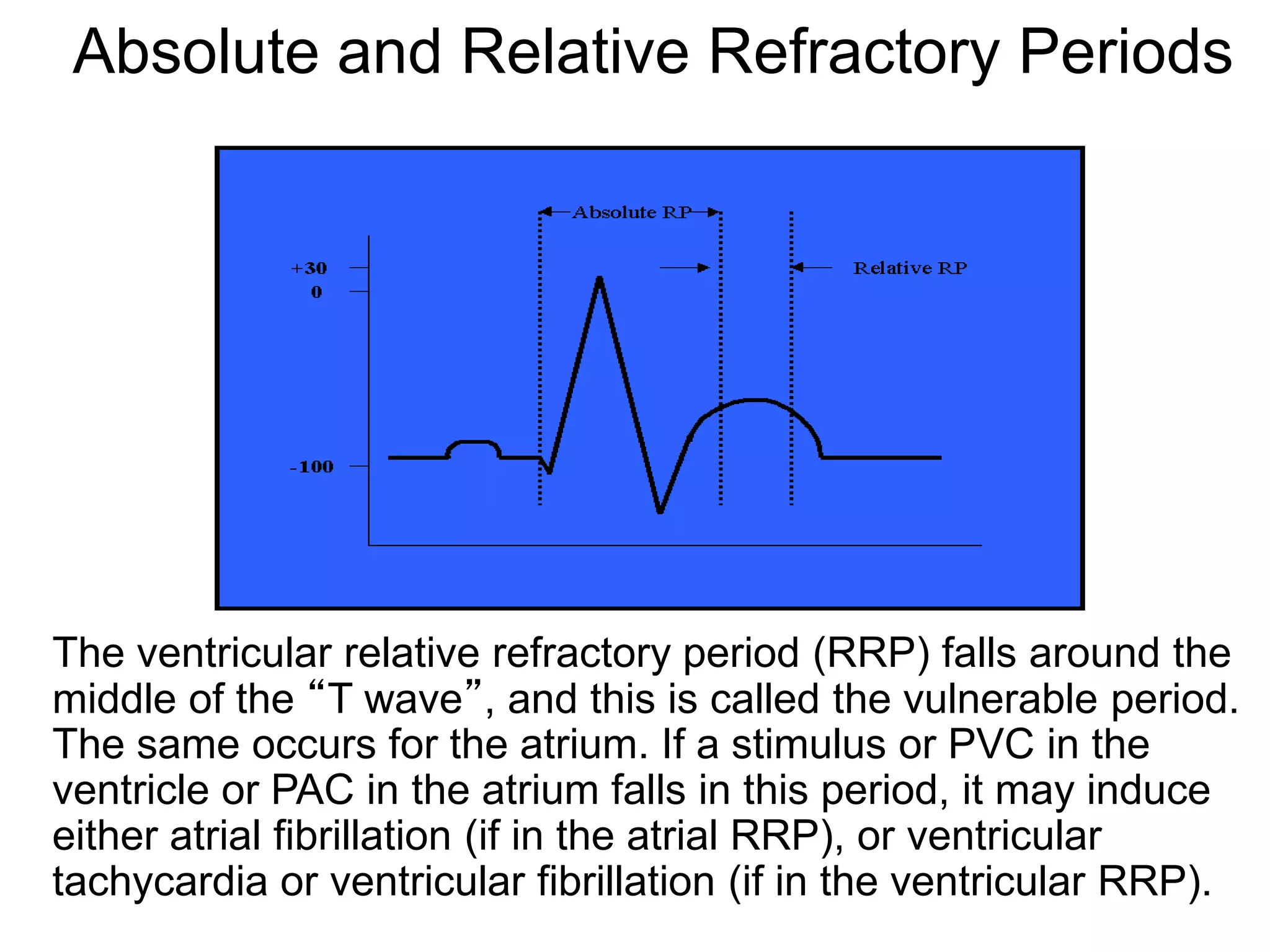Absolute and Relative Refractory Periods




The ventricular relative refractory period (RRP) falls around the
middle of the “T wave”, and this is called the vulnerable period.
The same occurs for the atrium. If a stimulus or PVC in the
ventricle or PAC in the atrium falls in this period, it may induce
either atrial fibrillation (if in the atrial RRP), or ventricular
tachycardia or ventricular fibrillation (if in the ventricular RRP).
13
 