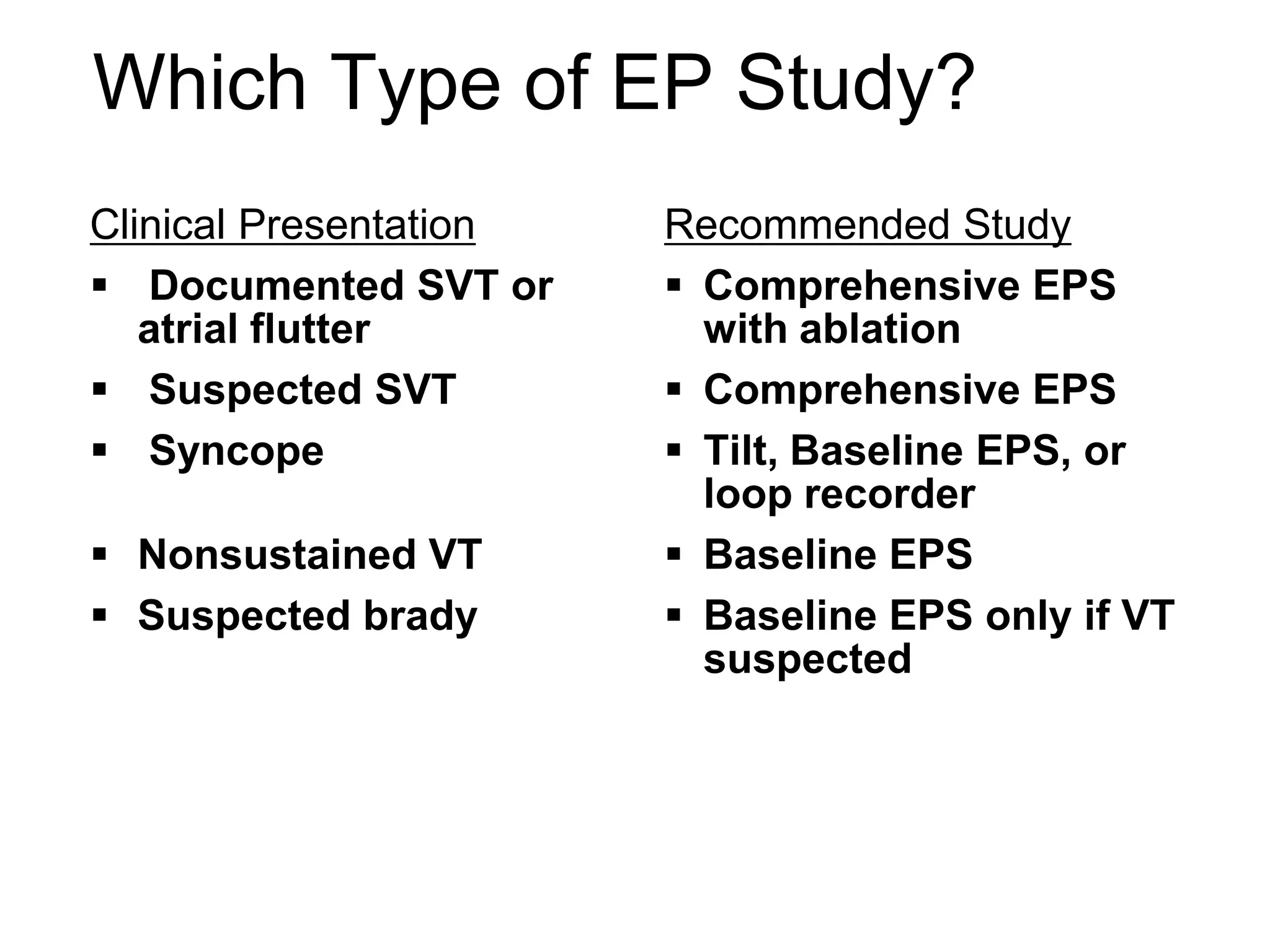 Which Type of EP Study?
     Clinical Presentation   Recommended Study
      Documented SVT or      Comprehensive EPS
        atrial flutter         with ablation
      Suspected SVT          Comprehensive EPS
      Syncope                Tilt, Baseline EPS, or
                               loop recorder
      Nonsustained VT        Baseline EPS
      Suspected brady        Baseline EPS only if VT
                               suspected




67
 
