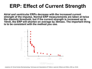 ERP: Effect of Current Strength
Atrial and ventricular ERPs decrease with the increased current
strength of the impulse. Normal ERP measurements are taken at twice
the diastolic threshold, but if the current strength is increased up to
10mA, the ERP will shorten on average by 30msec. The important thing
is to be consistent with the method you use.

                                             10

                                             8
                              Current (mA)




                                             6

                                             4

                                             2

                                             0
                                                  180          200                   220                  240

                                                                    VERP (msec)
52
Josephson, M. Clinical Cardiac Electrophysiology, Techniques and Interpretations (3rd Edition), Lippincott, Williams and Wilkins, 2002, pp. 39-40.
 