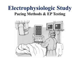 Electrophysiologic Study
      Pacing Methods & EP Testing




1
 