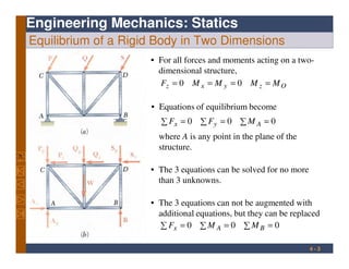 3 equilibrium of rigid bodies fe | PDF