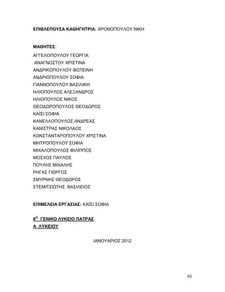 ΕΠΙΒΛΕΠΟΥΣΑ ΚΑΘΗΓΗΤΡΙΑ: ΧΡΟΝΟΠΟΥΛΟΥ ΝΙΚΗ


ΜΑΘΗΤΕΣ:
ΑΓΓΕΛΟΠΟΥΛΟΥ ΓΕΩΡΓΙΑ
ΑΝΑΓΝΩΣΤΟΥ ΧΡΙΣΤΙΝΑ
ΑΝΔΡΙΚΟΠΟΥΛΟΥ ΦΩΤΕΙΝΗ
ΑΝΔΡΙΟΠΟΥΛΟΥ ΣΟΦΙΑ
ΓΙΑΝΝΟΠΟΥΛΟΥ ΒΑΣΙΛΙΚΗ
ΗΛΙΟΠΟΥΛΟΣ ΑΛΕΞΑΝΔΡΟΣ
ΗΛΙΟΠΟΥΛΟΣ ΝΙΚΟΣ
ΘΕΟΔΩΡΟΠΟΥΛΟΣ ΘΕΟΔΩΡΟΣ
ΚΑΪΣΙ ΣΟΦΙΑ
ΚΑΝΕΛΛΟΠΟΥΛΟΣ ΑΝΔΡΕΑΣ
ΚΑΝΙΣΤΡΑΣ ΝΙΚΟΛΑΟΣ
ΚΩΝΣΤΑΝΤΑΡΟΠΟΥΛΟΥ ΧΡΙΣΤΙΝΑ
ΜΗΤΡΟΠΟΥΛΟΥ ΣΟΦΙΑ
ΜΙΧΑΛΟΠΟΥΛΟΣ ΦΙΛΙΠΠΟΣ
ΜΟΣΧΟΣ ΠΑΥΛΟΣ
ΠΟΥΛΗΣ ΜΙΧΑΛΗΣ
ΡΗΓΑΣ ΓΙΩΡΓΟΣ
ΣΜΥΡΝΗΣ ΘΕΟΔΩΡΟΣ
ΣΤΕΜΙΤΣΙΩΤΗΣ ΒΑΣΙΛΕΙΟΣ


ΕΠΙΜΕΛΕΙΑ ΕΡΓΑΣΙΑΣ: ΚΑΪΣΙ ΣΟΦΙΑ


8Ο ΓΕΝΙΚΟ ΛΥΚΕΙΟ ΠΑΤΡΑΣ
Α ΛΥΚΕΙΟΥ


                         ΙΑΝΟΥΑΡΙΟΣ 2012




                                           65
 
