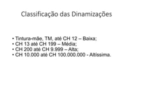 Classificação das Dinamizações
• Tintura-mãe, TM, até CH 12 – Baixa;
• CH 13 até CH 199 – Média;
• CH 200 até CH 9.999 – Alta;
• CH 10.000 até CH 100.000.000 - Altíssima.
 