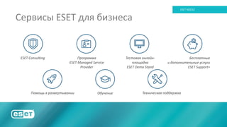 6
ESET NOD32
Сервисы ESET для бизнеса
ESET Consulting Бесплатные
и дополнительные услуги
ESET Support+
Программа
ESET Managed Service
Provider
Тестовая онлайн-
площадка
ESET Demo Stand
Помощь в развертывании Техническая поддержкаОбучение
 