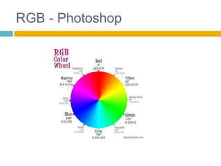 El color - 3r ESO - Visual i Plàstica | PPTX