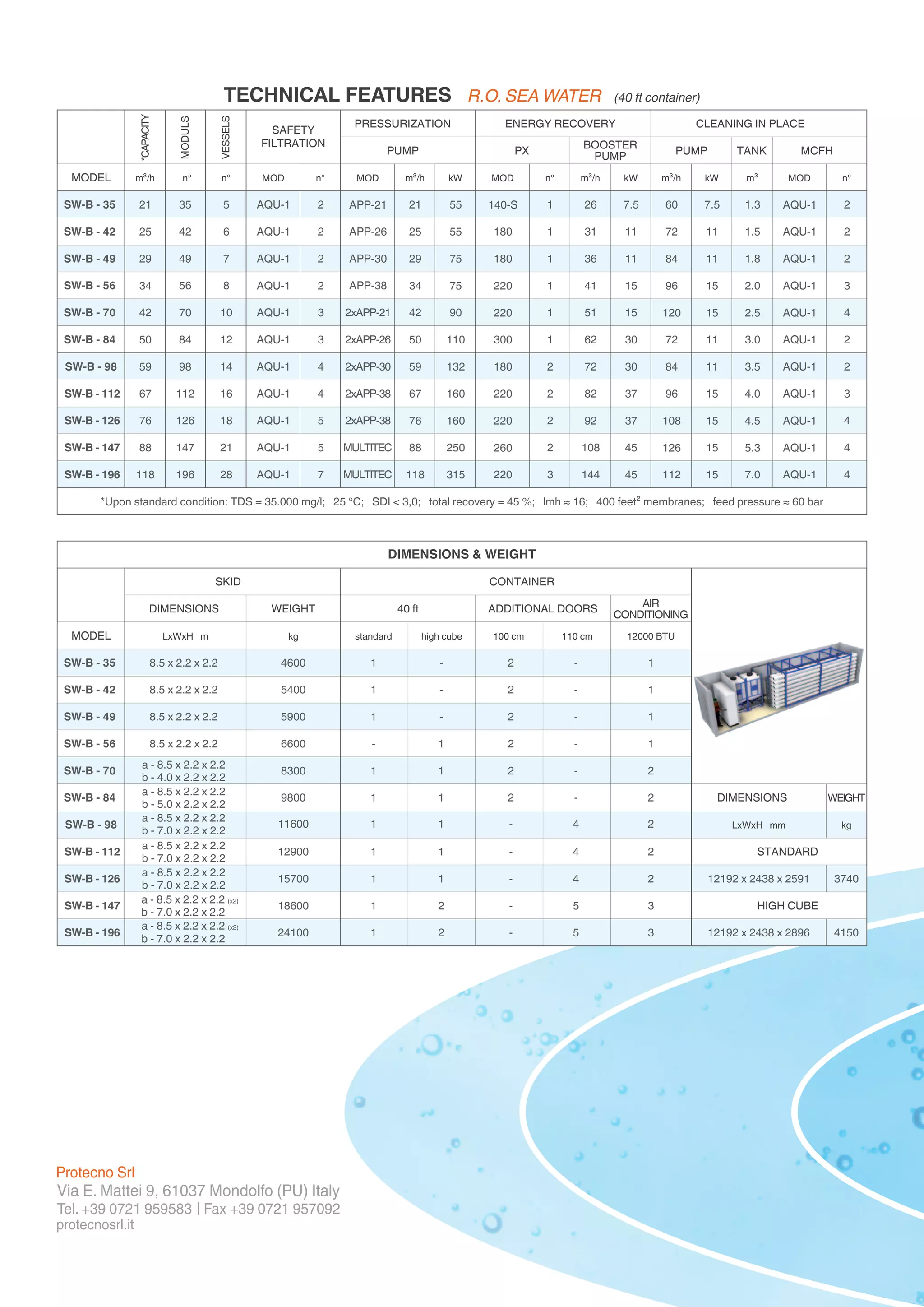 TECHNICAL FEATURES R.O. SEA WATER (40 ft container)
n° n° MOD n° m³/h kWMOD MOD n° m³/h kW m³/h kW m³ MOD n°m³/hMODEL
PRESSURIZATION
PUMP
ENERGY RECOVERY
PX
BOOSTER
PUMP TANK MCFH
CLEANING IN PLACE
PUMP
*Upon standard condition: TDS = 35.000 mg/l; 25 °C; SDI < 3,0; total recovery = 45 %; lmh ≈ 16; 400 feet² membranes; feed pressure ≈ 60 bar
*CAPACITY
MODULS
VESSELS
SW-B - 56
SW-B - 70
SW-B - 84
SW-B - 35
SW-B - 42
SW-B - 49
SW-B - 147
SW-B - 196
SW-B - 98
SW-B - 112
SW-B - 126
35
42
49
56
70
84
98
112
126
147
196
5
6
7
8
10
12
14
16
18
21
28
2
2
2
2
3
3
4
4
5
5
7
1
1
1
1
1
1
2
2
2
2
3
2
2
2
3
4
2
2
3
4
4
4
AQU-1
AQU-1
AQU-1
AQU-1
AQU-1
AQU-1
AQU-1
AQU-1
AQU-1
AQU-1
AQU-1
34
42
50
21
25
29
88
118
59
67
76
34
42
50
21
25
29
88
118
59
67
76
75
90
110
55
55
75
250
315
132
160
160
41
51
62
26
31
36
108
144
72
82
92
15
15
30
7.5
11
11
45
45
30
37
37
15
15
11
7.5
11
11
15
15
11
15
15
2.0
2.5
3.0
1.3
1.5
1.8
5.3
7.0
3.5
4.0
4.5
96
120
72
60
72
84
126
112
84
96
108
AQU-1
AQU-1
AQU-1
AQU-1
AQU-1
AQU-1
AQU-1
AQU-1
AQU-1
AQU-1
AQU-1
140-S
180
180
220
220
300
180
220
220
260
220
APP-21
APP-26
APP-30
APP-38
2xAPP-21
2xAPP-26
2xAPP-30
2xAPP-38
2xAPP-38
MULTITEC
MULTITEC
SAFETY
FILTRATION
MODEL
DIMENSIONS & WEIGHT
SKID
DIMENSIONS WEIGHT
LxWxH m kg standard high cube 100 cm 110 cm 12000 BTU
40 ft ADDITIONAL DOORS
DIMENSIONS
STANDARD
HIGH CUBE
WEIGHT
LxWxH mm kg
12192 x 2438 x 2591 3740
12192 x 2438 x 2896 4150
AIR
CONDITIONING
CONTAINER
SW-B - 56
SW-B - 70
SW-B - 84
SW-B - 35
SW-B - 42
SW-B - 49
SW-B - 147
SW-B - 196
SW-B - 98
SW-B - 112
SW-B - 126
8.5 x 2.2 x 2.2
8.5 x 2.2 x 2.2
8.5 x 2.2 x 2.2
8.5 x 2.2 x 2.2
a - 8.5 x 2.2 x 2.2
b - 4.0 x 2.2 x 2.2
4600
5400
5900
6600
12900
15700
18600
8300
9800
11600
24100
1
1
1
-
1
1
1
1
1
1
1
-
-
-
1
1
1
2
1
1
1
2
2
2
2
2
-
-
-
2
2
-
-
-
-
-
-
4
4
5
-
-
4
5
1
1
1
1
2
2
3
2
2
2
3
a - 8.5 x 2.2 x 2.2
b - 5.0 x 2.2 x 2.2
a - 8.5 x 2.2 x 2.2
b - 7.0 x 2.2 x 2.2
a - 8.5 x 2.2 x 2.2
b - 7.0 x 2.2 x 2.2
a - 8.5 x 2.2 x 2.2
b - 7.0 x 2.2 x 2.2
a - 8.5 x 2.2 x 2.2 (x2)
b - 7.0 x 2.2 x 2.2
a - 8.5 x 2.2 x 2.2 (x2)
b - 7.0 x 2.2 x 2.2
 