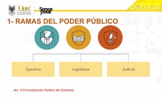 3- Estructura General del Estado Colombiano para pregrado.pptx
