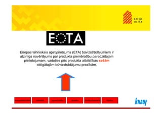 Eiropas tehniskais apstiprinājums (ETA) būvizstrādājumiem ir
     atzinīgs novērtējums par produkta piemērotību paredzētajam
        pielietojumam, vadoties pēc produkta atbilstības sešām
                 obligātajām būvizstrādājumu prasībām.




energoefektivitāte   stabilitāte   ugunsdrošība   akustika   Drošība lietošanā   Higiēna
 