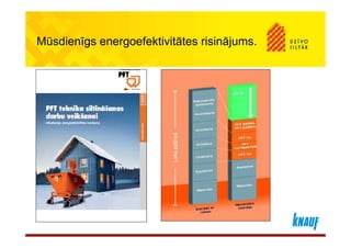 Mūsdienīgs energoefektivitātes risinājums.
 