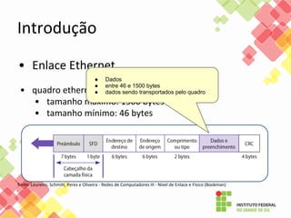 Introdução
• Enlace Ethernet
• quadro ethernet:
• tamanho máximo: 1500 bytes
• tamanho mínimo: 46 bytes
fonte: Loureiro, Schmitt, Peres e Oliveira - Redes de Computadores III - Nível de Enlace e Físico (Bookman)
● Dados
● entre 46 e 1500 bytes
● dados sendo transportados pelo quadro
 