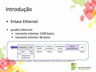 Introdução
• Enlace Ethernet
• quadro ethernet:
• tamanho máximo: 1500 bytes
• tamanho mínimo: 46 bytes
fonte: Loureiro, Schmitt, Peres e Oliveira - Redes de Computadores III - Nível de Enlace e Físico (Bookman)
 