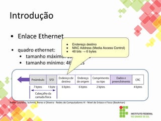 Introdução
• Enlace Ethernet
• quadro ethernet:
• tamanho máximo: 1500 bytes
• tamanho mínimo: 46 bytes
fonte: Loureiro, Schmitt, Peres e Oliveira - Redes de Computadores III - Nível de Enlace e Físico (Bookman)
● Endereço destino
● MAC Address (Media Access Control)
● 48 bits → 6 bytes
 