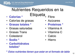 Nutrientes Requeridos en la
•   Calorías *
               Etiqueta• Fibra
•   Calorías de grasas             •   Azúcares
•   Grasas totales *               •   Proteínas *
•   Grasas saturadas               •   Vitamina A
•   Grasas Trans                   •   Vitamina C
•   Colesterol                     •   Calcio
•   Sodio *                        •   Hierro
•   Carbohidratos
    totales*
* Estos nutrientes tienen que estar en el formato de tabla
                                                             12
 