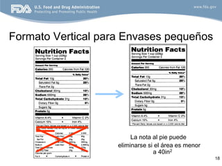 Formato Vertical para Envases pequeños




                         La nota al pie puede
                    eliminarse si el área es menor
                                 a 40in2
                                                     18
 