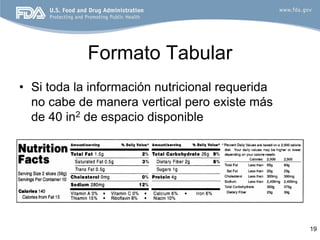 Formato Tabular
• Si toda la información nutricional requerida
  no cabe de manera vertical pero existe más
  de 40 in2 de espacio disponible




                                                 19
 