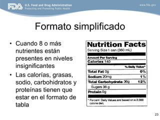 Formato simplificado
• Cuando 8 o más
  nutrientes están
  presentes en niveles
  insignificantes
• Las calorías, grasas,
  sodio, carbohidratos y
  proteínas tienen que
  estar en el formato de
  tabla
                                23
 