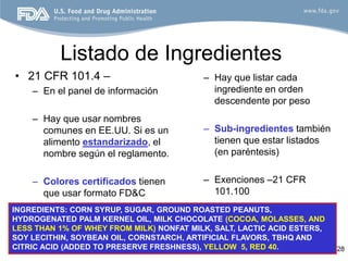 Listado de Ingredientes
• 21 CFR 101.4 –                          – Hay que listar cada
    – En el panel de información            ingrediente en orden
                                            descendente por peso
    – Hay que usar nombres
      comunes en EE.UU. Si es un          – Sub-ingredientes también
      alimento estandarizado, el            tienen que estar listados
      nombre según el reglamento.           (en paréntesis)


    – Colores certificados tienen         – Exenciones –21 CFR
      que usar formato FD&C                 101.100
INGREDIENTS: CORN SYRUP, SUGAR, GROUND ROASTED PEANUTS,
HYDROGENATED PALM KERNEL OIL, MILK CHOCOLATE (COCOA, MOLASSES, AND
LESS THAN 1% OF WHEY FROM MILK) NONFAT MILK, SALT, LACTIC ACID ESTERS,
SOY LECITHIN, SOYBEAN OIL, CORNSTARCH, ARTIFICIAL FLAVORS, TBHQ AND
CITRIC ACID (ADDED TO PRESERVE FRESHNESS), YELLOW 5, RED 40.             28
 