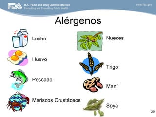 Alérgenos
• Leche                 • Nueces



• Huevo
                        • Trigo

• Pescado
                        • Maní

• Mariscos Crustáceos
                        • Soya
                                   29
 