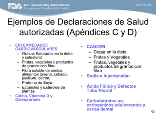 Ejemplos de Declaraciones de Salud
   autorizadas (Apéndices C y D)
•   ENFERMEDADES                       • CANCER
    CARDIOVASCULARES
     – Grasas Saturadas en la dieta       – Grasa en la dieta
       y colesterol                       – Frutas y Vegetales
     – Frutas, vegetales y productos      – Frutas, vegetales y
       de granos con fibra                  productos de granos con
     – Fibra soluble de ciertos             fibra
       alimentos (avena, cebada,       • Sodio e hipertensión
       psyllium, oatrim)
     – Proteína de Soya
     – Estanoles y Esteroles de        • Ácido Fólico y Defectos
       plantas                           Tubo Neural
•   Calcio, Vitamina D y
    Osteoporosis                       • Carbohidratos no-
                                         cariogénicos edulcorantes y
                                         caries dental                 42
 