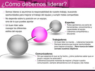 Muchas posibilidades de desarrollar capacidades para gestionar y negociar cambioExterno – Con Organizaciones Financieras etc.Mucho más formal… típicamente se trata de un intercambio muy claro… ej. Petición de financiación 