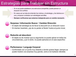 Sigue proceso acordado o establecido por la facilitadorx