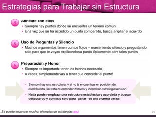 Captura todos los detalles en notas, en la pizarra o de una forma previamente acordada con la facilitadorx