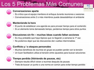 Liderando vs. Mandando