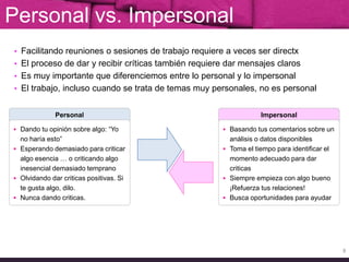 Negociando CambioHemos empezado trabajando y fortaleciendo nuestras capacidades técnicas, estableciendo una base fuerte de herramientas para la gestión de proyectos y organización del tiempo 