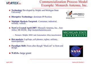 Examples of niche technologies PG (INNOPOMERANIA) | PPT