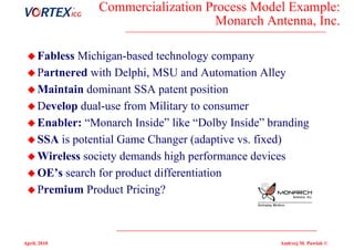 Examples of niche technologies PG (INNOPOMERANIA) | PPT