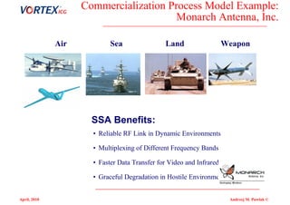 Examples of niche technologies PG (INNOPOMERANIA) | PPT