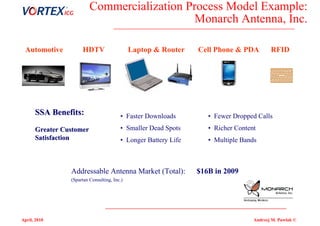 Examples of niche technologies PG (INNOPOMERANIA) | PPT