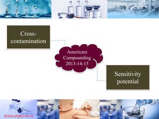 Cross-
contamination
Americare
Compounding
2013-14-15
Sensitivity
potential
 