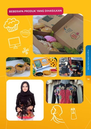 14
Program
SMA
Double
Track
BEBERAPA PRODUK YANG DIHASILKAN
 