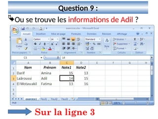 10
Question 9 :
Ou se trouve les informations de Adil ?
Sur la ligne 3
 