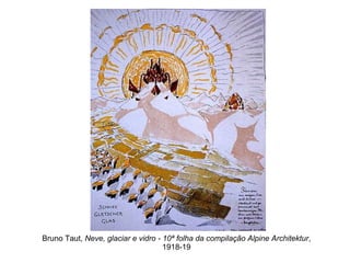 Bruno Taut,  Neve, glaciar e vidro - 10ª folha da compilação Alpine Architektur , 1918-19 