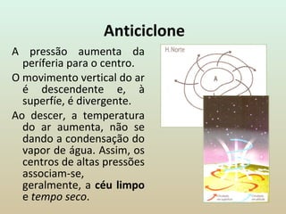 Anticiclone A pressão aumenta da períferia para o centro.  O movimento vertical do ar é descendente e, à superfíe, é divergente. Ao descer, a temperatura do ar aumenta, não se dando a condensação do vapor de água. Assim, os centros de altas pressões associam-se, geralmente, a  céu limpo  e  tempo seco . 
