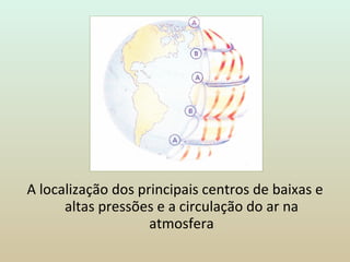 A localização dos principais centros de baixas e altas pressões e a circulação do ar na atmosfera 