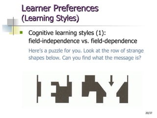 Learner Preferences  (Learning Styles) Cognitive learning styles (1): field-independence vs. field-dependence Here’s a puzzle for you. Look at the row of strange shapes below. Can you find what the message is? 