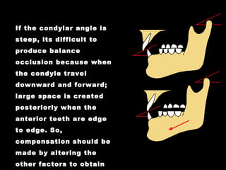 If the condylar angle is
steep, its difficult to
produce balance
occlusion because when
the condyle travel
downward and forward;
large space is created
posteriorly when the
anterior teeth are edge
to edge. So,
compensation should be
made by altering the
other factors to obtain
 